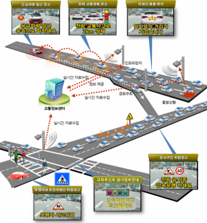 광주광역시, '긴급차량 교차로 우선신호 제어시스템' 구축