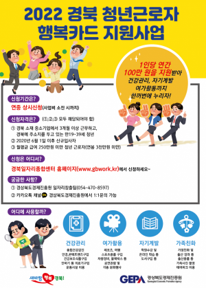 ﻿경북도청, 올해도 "경북 청년근로자 행복카드 지원사업" 복지포인트 지급 시동