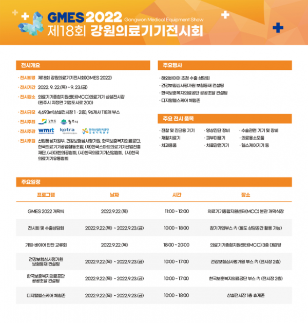 강원도, 3년만에 제18회 강원의료기기전시회(GMES 2022)” 대면 개최